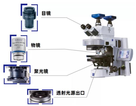 巴彦淖尔蔡司巴彦淖尔光学显微镜